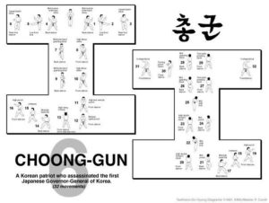 Choong -gun